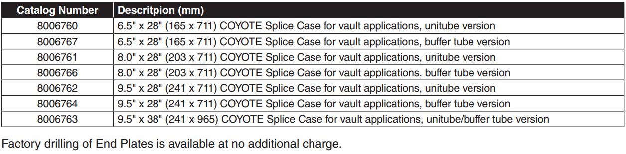 Coyote Splice Case Vault