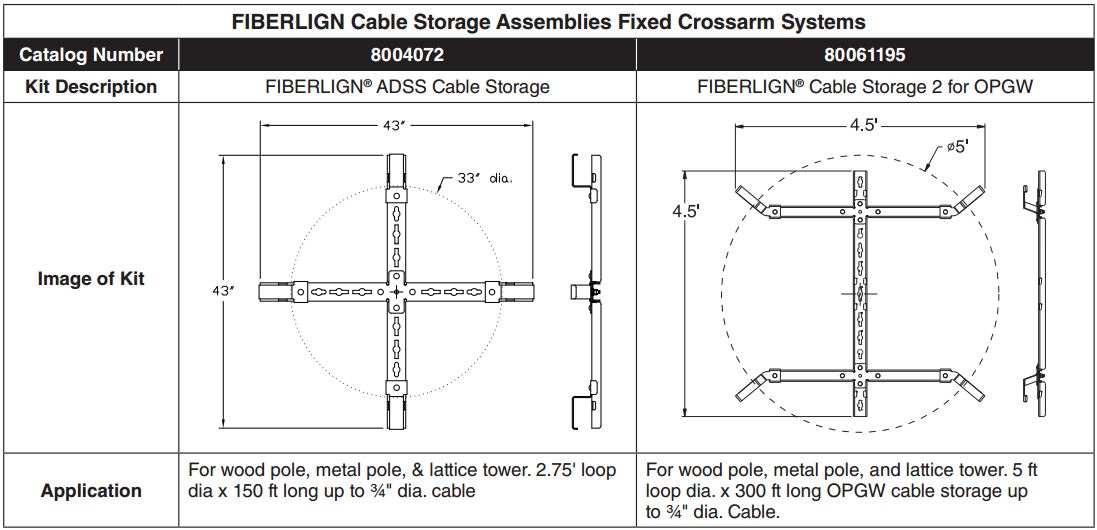 Fiberlign Vertical Cable Storage1
