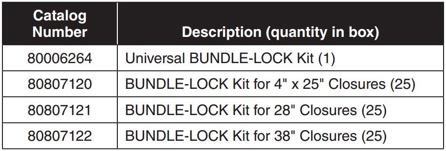 Bundle Lock Kit