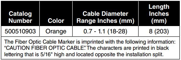 Fiberlign Fiber Optic Cable Marker