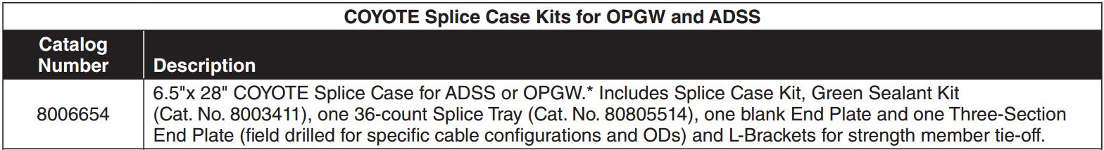Coyote Splice Case OPGW ADSS