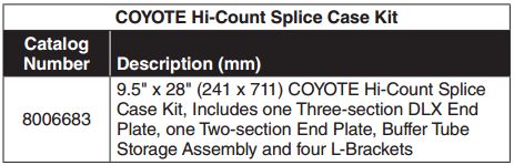 Coyote Hi Count Splice Case