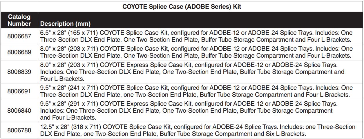 Coyote Splice Case Adobe